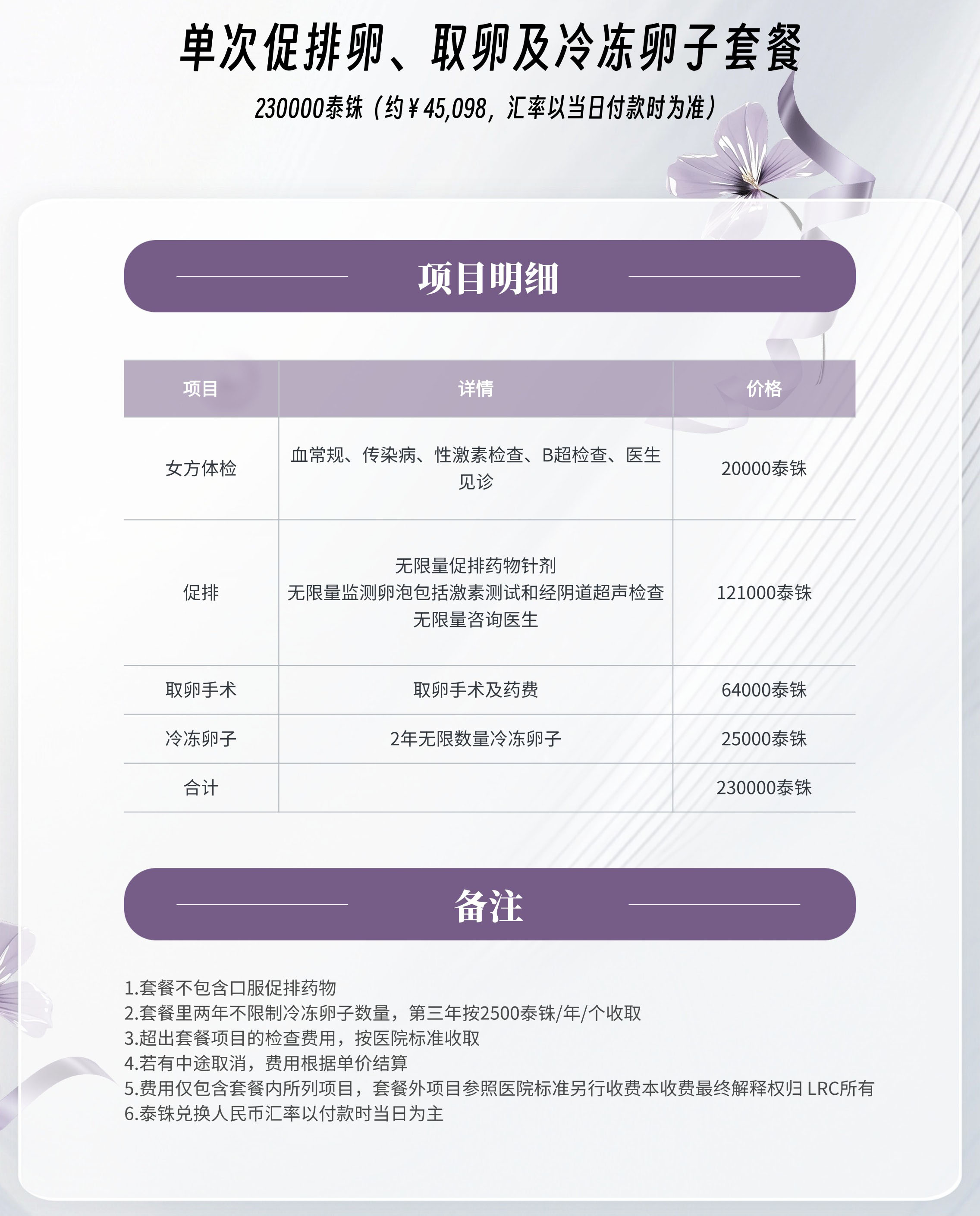 单次促排卵、取卵及冷冻卵子套餐