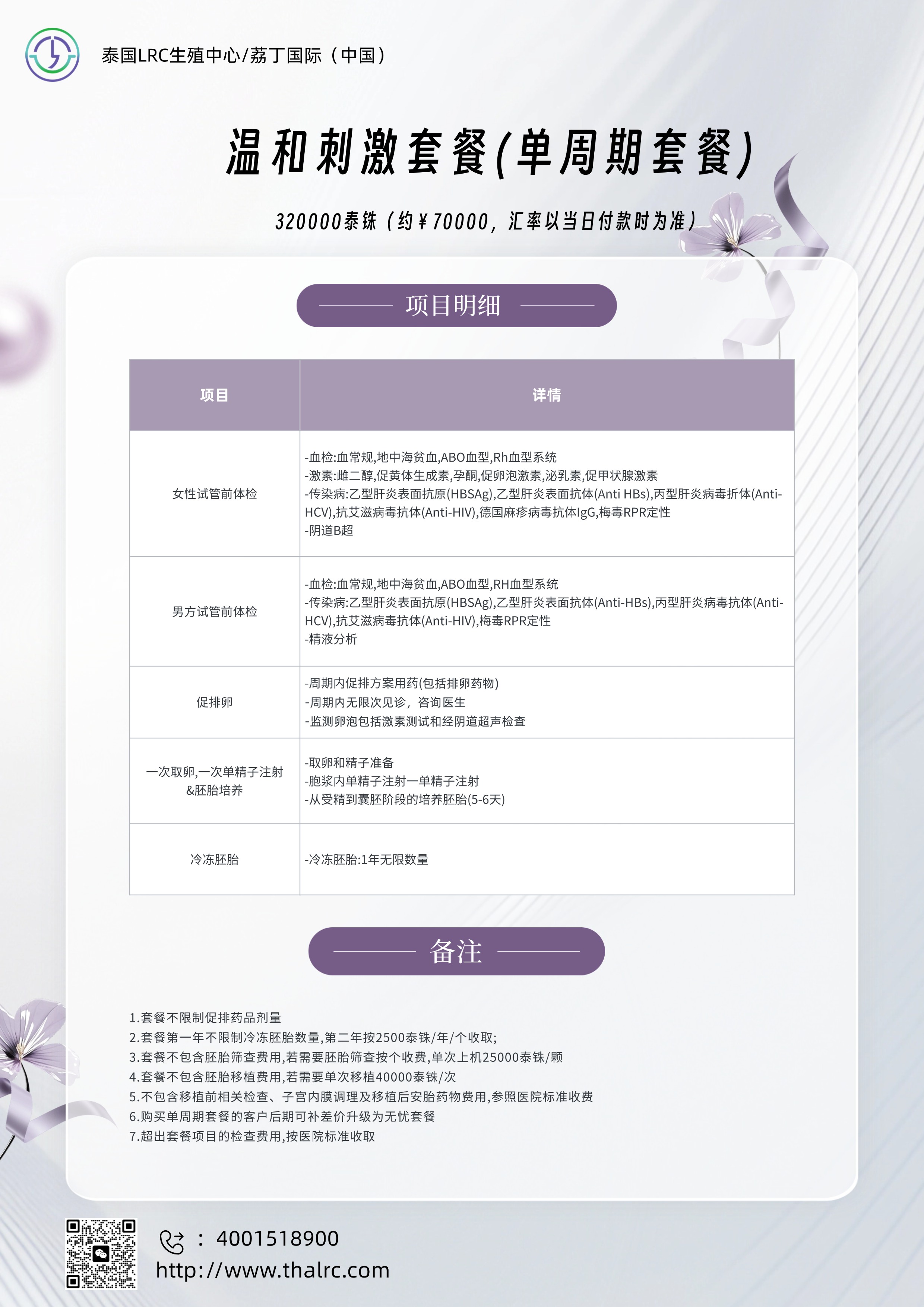 温和刺激套餐-单周期套餐