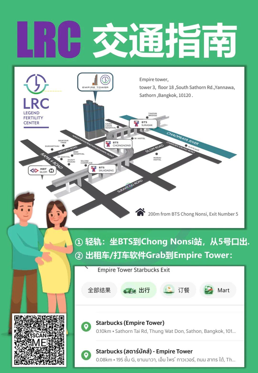 LRC医院交通指南