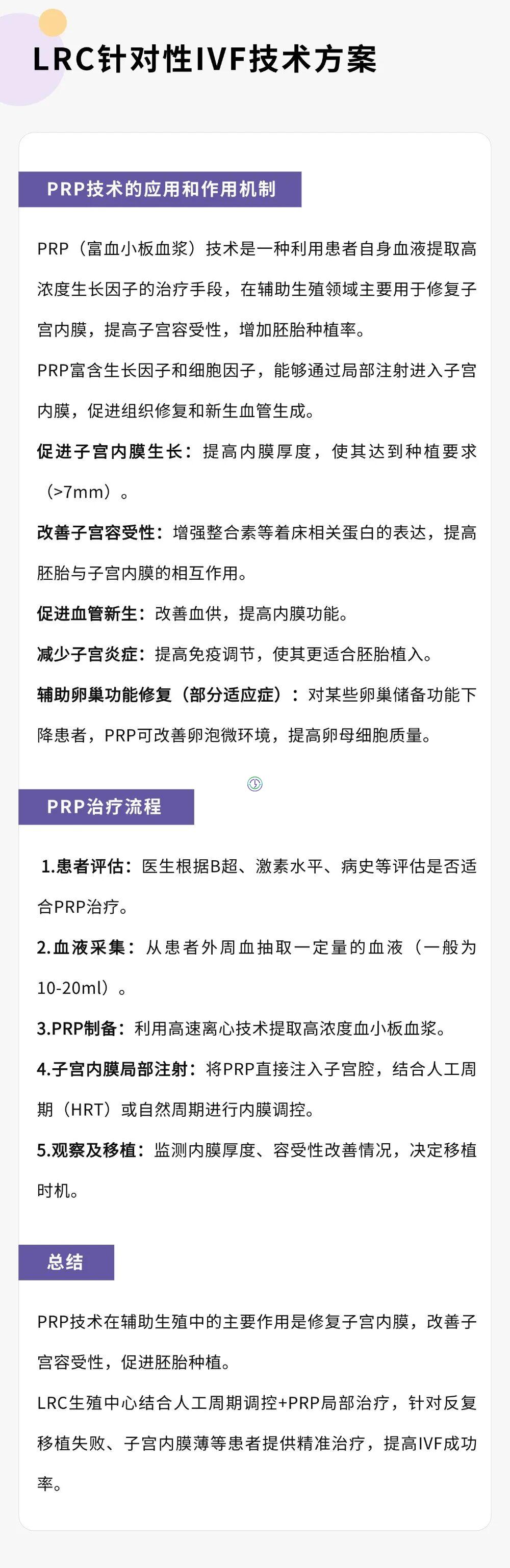 LRC应对子宫问题患者的IVF技术