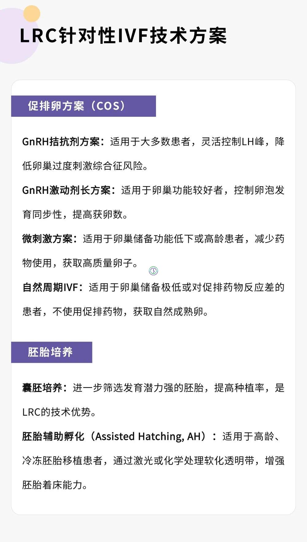 LRC应对卵巢功能问题患者的IVF技术