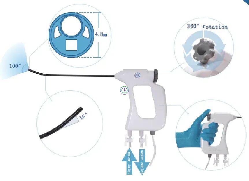 泰国LRC医院AC-TIVE系统