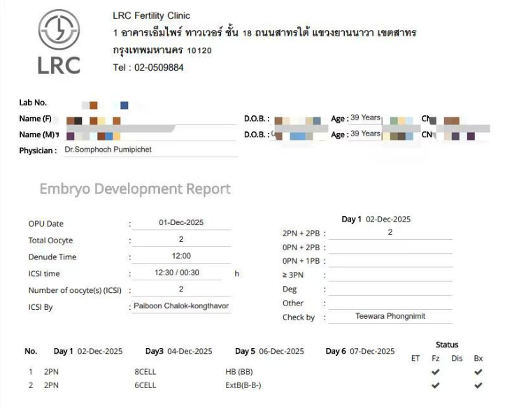 39岁卵巢差+两梯队卵泡？LRC分阶连续促排全力挽救小卵泡，6枚囊胚逆袭好孕！