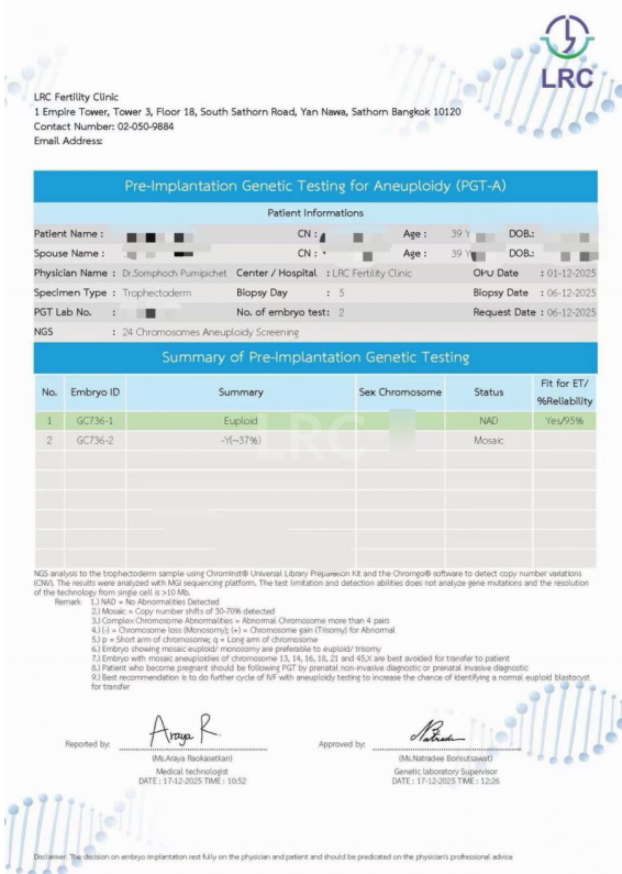 39岁卵巢差+两梯队卵泡？LRC分阶连续促排全力挽救小卵泡，6枚囊胚逆袭好孕！