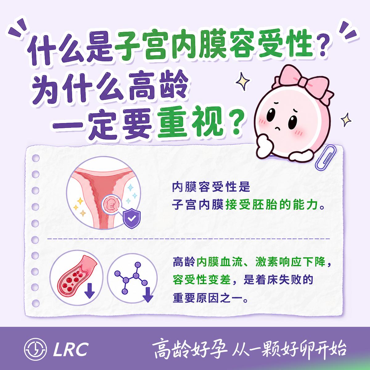 高龄试管，别忽视子宫问题，每一步排查，都是为胚胎铺路！好孕从好的宫腔开始