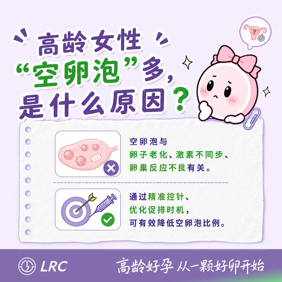 高龄试管，别忽视子宫问题，每一步排查，都是为胚胎铺路！好孕从好的宫腔开始