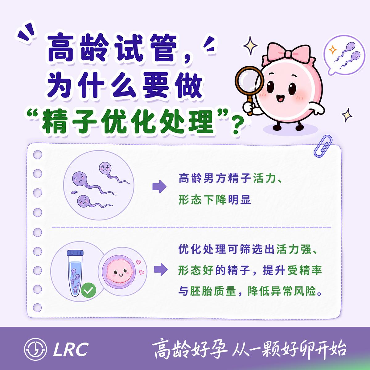 高龄试管，技术也很关键！精子优化、时差培养箱，步步精准！科学助攻，好孕更稳