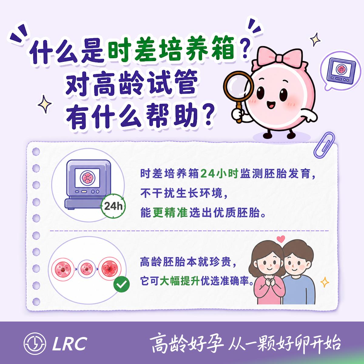 高龄试管，技术也很关键！精子优化、时差培养箱，步步精准！科学助攻，好孕更稳
