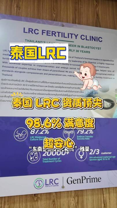 泰国LRC质顶尖98.6%满意度超安心